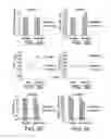 Fig. 06 - Treatment of heart failure