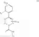Fig. 06 - Therapeutic agents useful for treating pain
