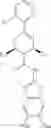 Fig. 49 - Therapeutic agents useful for treating pain