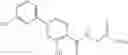Fig. 22 - Prolyl hydroxylase inhibitors and methods of use