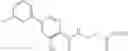 Fig. 79 - Prolyl hydroxylase inhibitors and methods of use