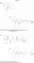 Fig. 99 - Prolyl hydroxylase inhibitors and methods of use