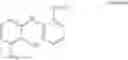 Fig. 02 - Process for recovering flunixin from pharmaceutical compositions