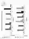 Fig. 07 - Compounds, Compositions, and Methods for the Treatment of Beta-Amyloid Diseases and Synucleinopathies