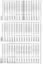 Fig. 09 - Methods and compositions for the treatment of eye disorders with increased intraocular pressure