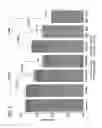 Fig. 07 - Decoy-containing pharmaceutical compositions and method of using the same