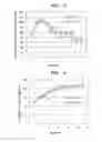 Fig. 04 - PROPHYLACTIC OR THERAPEUTIC AGENT FOR ATTENTION DEFICIT/HYPERACTIVITY DISORDER