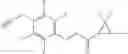 Fig. 02 - Cyclopropanecarboxylate and pest controlling composition containing the same