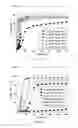 Fig. 07 - Systems for self-healing composite materials