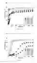 Fig. 08 - Systems for self-healing composite materials
