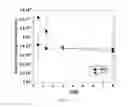 Fig. 09 - Systems for self-healing composite materials
