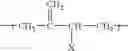 Fig. 02 - Efficient mixing process for producing thermoplastic elastomer composition