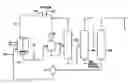 Fig. 01 - Production method of polyolefin, polyolefin and 1-hexene for linear low density polyethylene production raw material