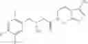 Fig. 02 - Process for the preparation of Sitagliptin