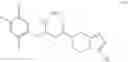 Fig. 07 - Process for the preparation of Sitagliptin
