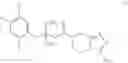 Fig. 08 - Process for the preparation of Sitagliptin