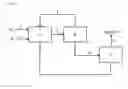 Fig. 02 - Process for preparing formic acid