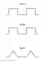 Fig. 07 - Method and instrument for treating obesity