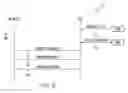 Fig. 05 - METHODS AND SYSTEMS FOR WIRELESS COMMUNICATION BETWEEN A BLOOD GLUCOSE METER AND A PORTABLE COMMUNICATION DEVICE
