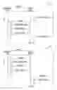 Fig. 06 - METHODS AND SYSTEMS FOR WIRELESS COMMUNICATION BETWEEN A BLOOD GLUCOSE METER AND A PORTABLE COMMUNICATION DEVICE