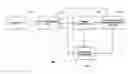 Fig. 01 - Health Management Devices and Methods