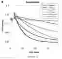 Fig. 09 - Method and apparatus for motility contrast imaging