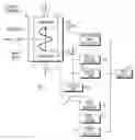 Fig. 01 - HIGH PRECISION PROCESSING OF MEASUREMENT DATA FOR THE MUSCULAR-SKELETAL SYSTEM