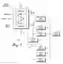 Fig. 02 - HIGH PRECISION PROCESSING OF MEASUREMENT DATA FOR THE MUSCULAR-SKELETAL SYSTEM
