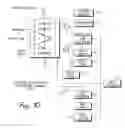 Fig. 08 - DEVICE AND METHOD FOR ADVANCED LOW-POWER MANAGEMENT OF A SENSOR TO MEASURE A PARAMETER OF THE MUSCULAR-SKELETAL SYSTEM