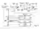 Fig. 08 - TRANSDUCER DRIVER FOR MEASURING A PARAMETER OF THE MUSCULARSKELETAL SYSTEM