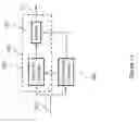Fig. 15 - Post-beamforming compression in ultrasound systems