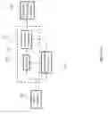 Fig. 16 - Post-beamforming compression in ultrasound systems