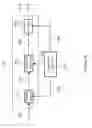 Fig. 19 - Post-beamforming compression in ultrasound systems