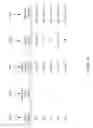 Fig. 20 - Post-beamforming compression in ultrasound systems