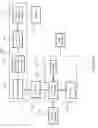 Fig. 24 - Post-beamforming compression in ultrasound systems