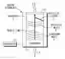 Fig. 01 - Integrated sensor for medical applications