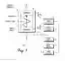 Fig. 02 - Propagation tuned oscillator for orthopedic parameter measurement