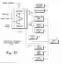 Fig. 08 - WIRELESS POWER MODULATION TELEMETRY FOR MEASURING A PARAMETER OF THE MUSCULAR-SKELETAL SYSTEM