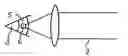 Fig. 01 - Treatment device for surgically correcting ametropia of an eye and method for creating control data therefore