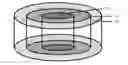 Fig. 01 - Biphasic implant device providing joint fluid therapy