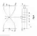 Fig. 07 - Transducer arrangements for ultrasonic surgical instruments