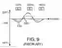 Fig. 08 - System and method for performing percutaneous nerve field stimulation with concurrent anode intensified spinal cord stimulation