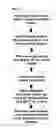 Fig. 04 - Method of Making Suture-Less Hollow Scaffolds