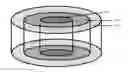 Fig. 01 - Electrokinetic device for tissue repair