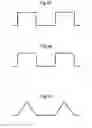 Fig. 07 - Device for treating obesity