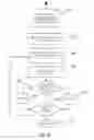Fig. 09 - Scheduling method and system for synchronization of material flows in batch process industry
