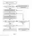 Fig. 03 - SEASONING PLASMA PROCESSING SYSTEMS