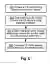 Fig. 07 - SEASONING PLASMA PROCESSING SYSTEMS