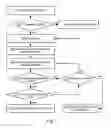 Fig. 09 - SEASONING PLASMA PROCESSING SYSTEMS