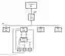 Fig. 01 - Arrangement for identifying uncontrolled events at the process module level and methods thereof